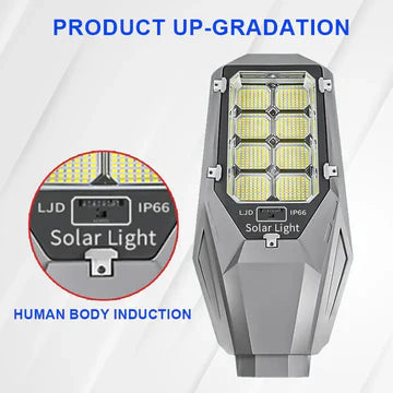 Rechargeable Powerful Solar Street Light