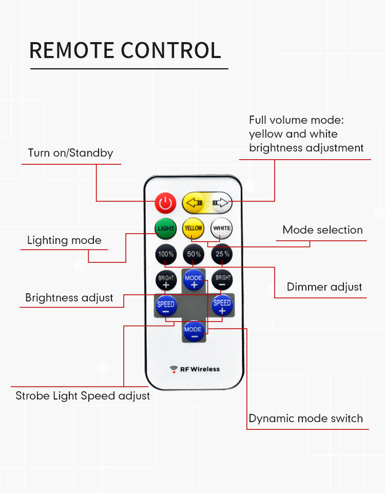 Conpex Telescopic Camping LED Light