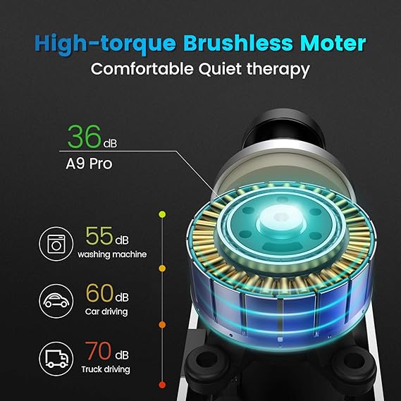 Aigrous A9 pro Massage Gun Deep Tissue Percussion Muscle Massager for Pain Relief, Handheld Electric Body