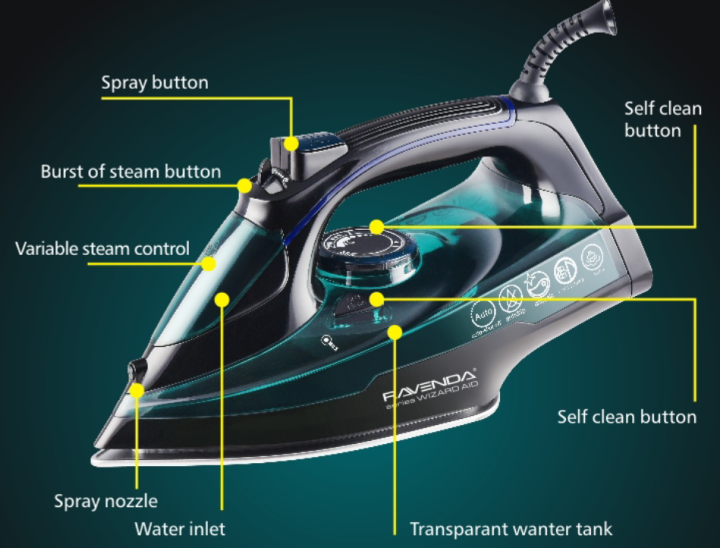 Ravenda Steam Iron